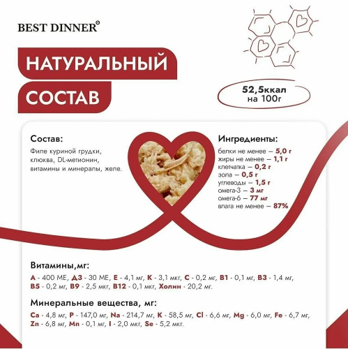 Изображение Best Dinner Holistic консервы 75г Курица с клюквой филе в желе для взрослых и стерилиз.кошек от магазина Profzoo фото 4